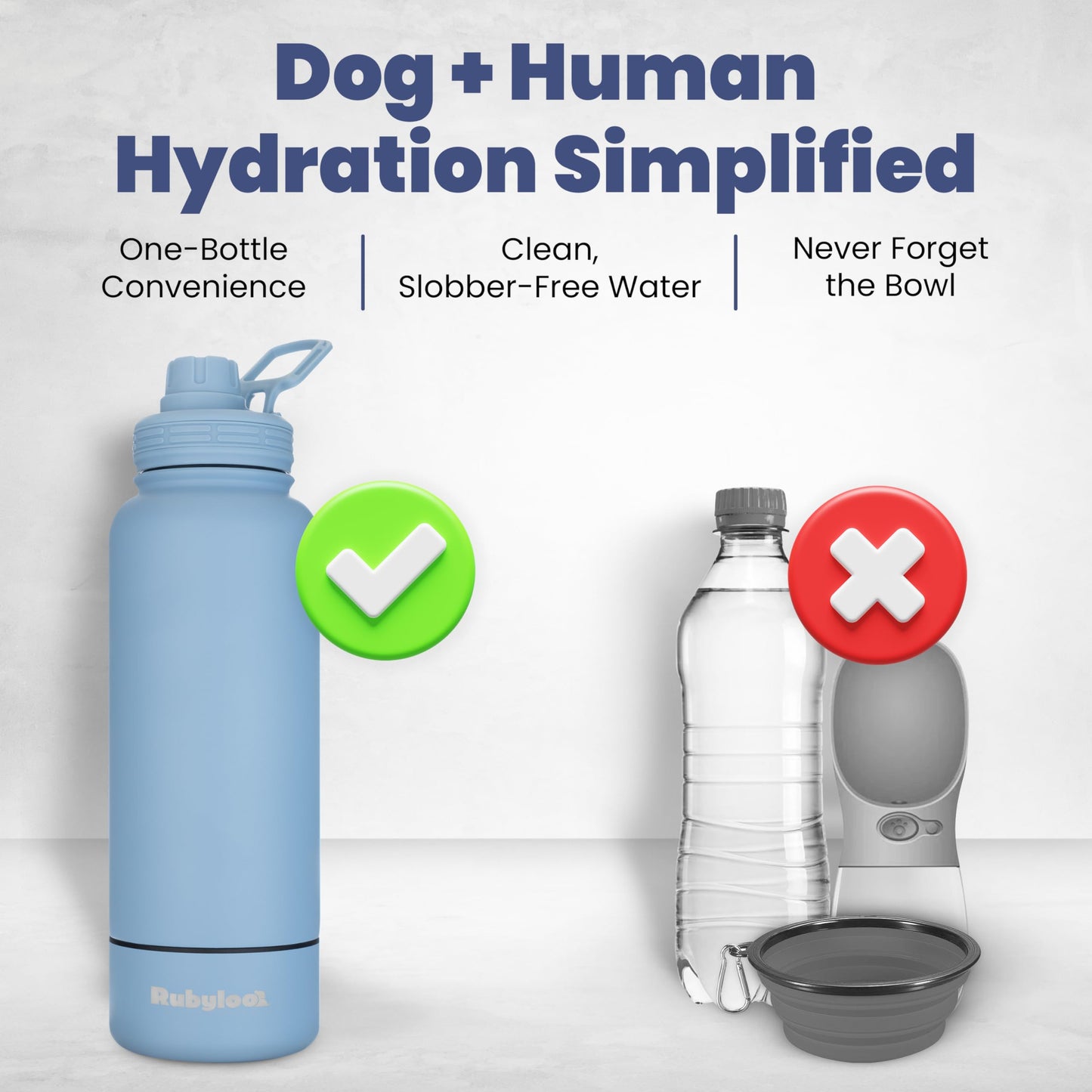 Dog Water Bottle for Dog Lovers - 32 oz Stainless Steel Double Wall Insulated Water Bottle with 8 oz Detachable Bowl on Bottom for Doggy Lovers for Christmas - Dusty Blue