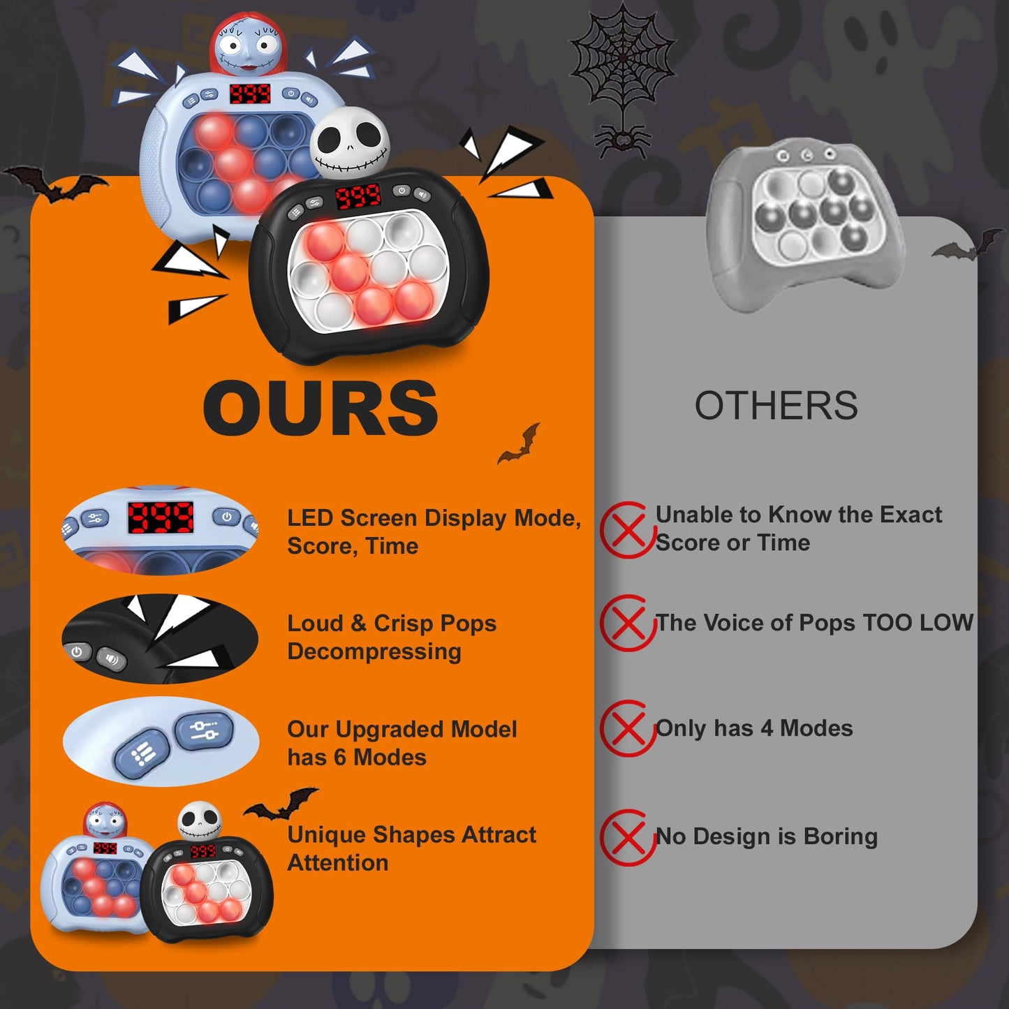 2pcs Halloween Pop Push Game Light Up Fidget Toy,Halloween Toys for Boys Grils Teens Age 3-12,Pop Bubble Sensory Toys,Halloween Party Favors Halloween Trick or Treat Gifts (Black-Blue)