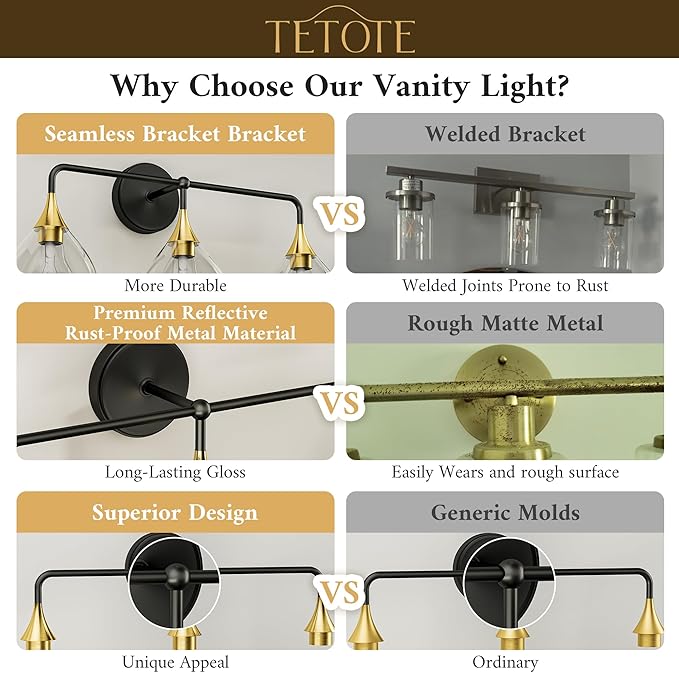 TETOTE 3-Light Modern Bathroom Light Fixtures, 3 Light Vanity Lights Over Mirror Black & Gold Wall Lamp with Clear Glass for Bathroom, Mirror, Living Room, Bedroom, Hallway