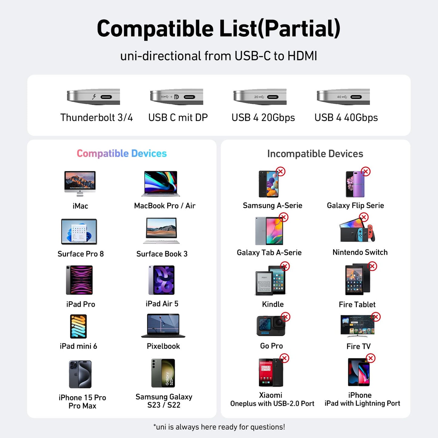 uni USB C to HDMI Adapter 4K@60Hz, Thunderbolt 4/3 to HDMI Adapter, [Sturdy Aluminum&Nylon] Type C to HDMI Converter for iPhone 15 Series, MacBook Pro/Air, iPad Pro, Surface Pro, Galaxy, Dell XPS