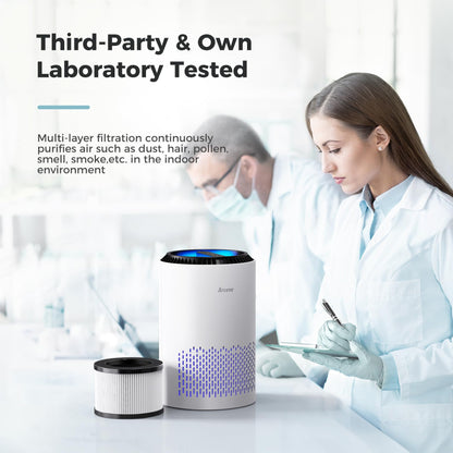 AROEVE Air Purifiers for Bedroom Home, Air Purifier For Smoke Pollen Dander Hair Smell Air Cleaner with Sleep Mode Speed Control For Bedroom Office, MK01- White(Available for California)
