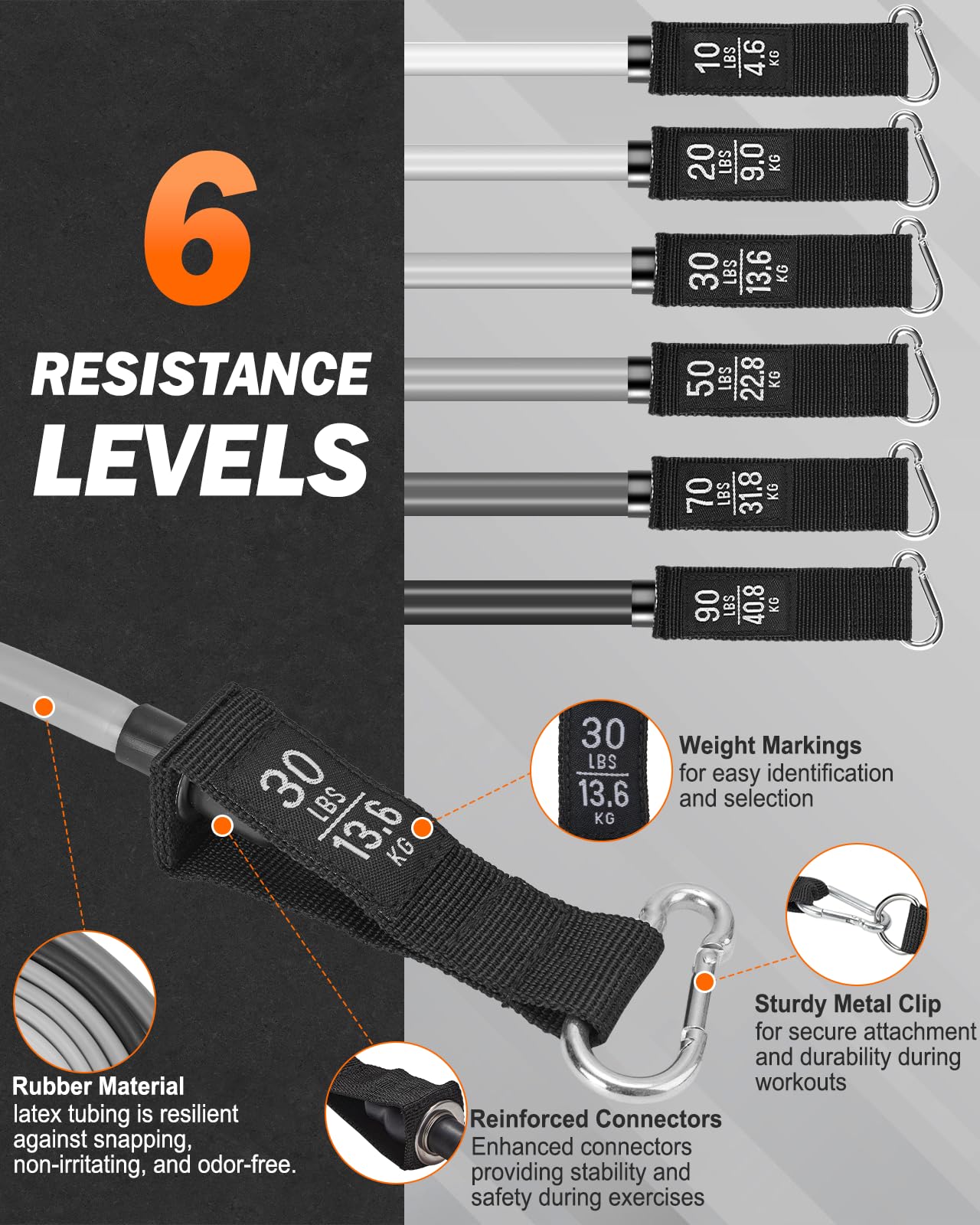 Zacro Resistance Bands Set - 6 Exercise Bands 270 LBS with Handles for Men Women, Fitness Bands with Door Anchor, Ankle Straps, Storage Bag for Heavy Resistance Training, Shape Body, Workout