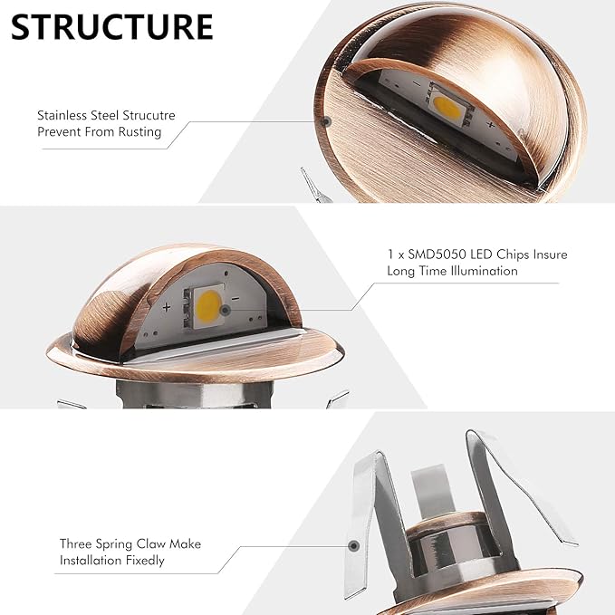 LED Stair Light Low Voltage Waterproof IP65 Outdoor 1-2/5" Recessed Wood LED Deck Lighting Yard Garden Patio Step Landscape Pathway Decor Lamp(1pcs,Cool White)