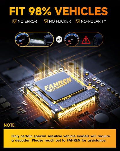 FAHREN Upgraded H4/9003/HB2 Bulb, [Modern & Brightest] 36000LM 900% Ultra-Bright Bulbs 360° Adjustable Quick Install, 1:1 Mini Size No Adapter Required H4 Fog Light bulb, Pack of 2