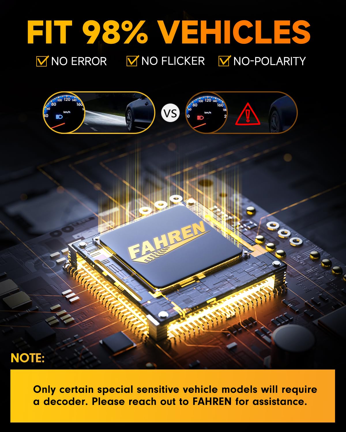 FAHREN Upgraded H4/9003/HB2 Bulb, [Modern & Brightest] 36000LM 900% Ultra-Bright Bulbs 360° Adjustable Quick Install, 1:1 Mini Size No Adapter Required H4 Fog Light bulb, Pack of 2