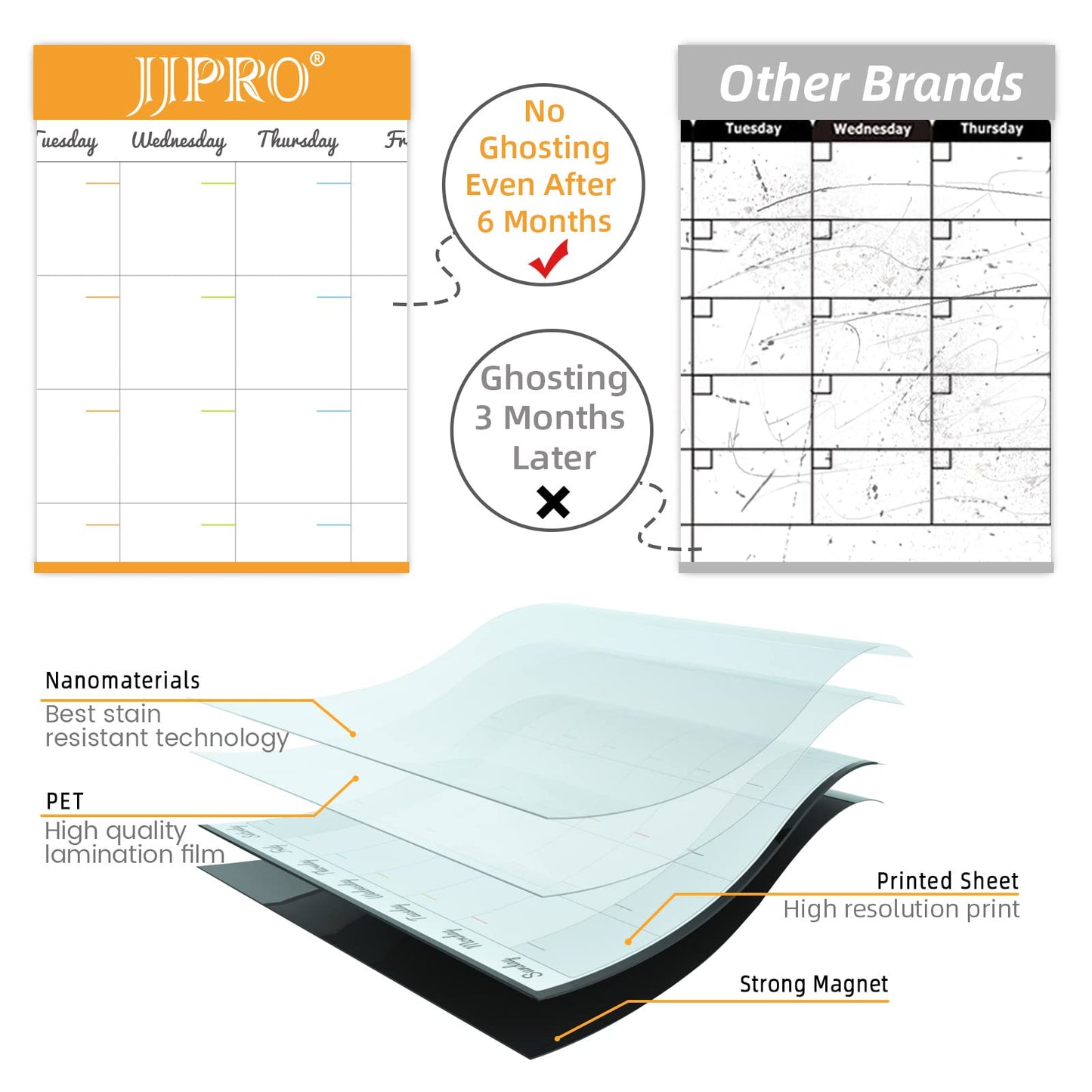 JJPRO Magnetic Dry Erase Monthly Calendar and Weekly Whiteboard for Fridge-Monthly Planner,Weekly Dry Erase Board for Refrigerators,One Bonus Notepad/to Do/Grocery List