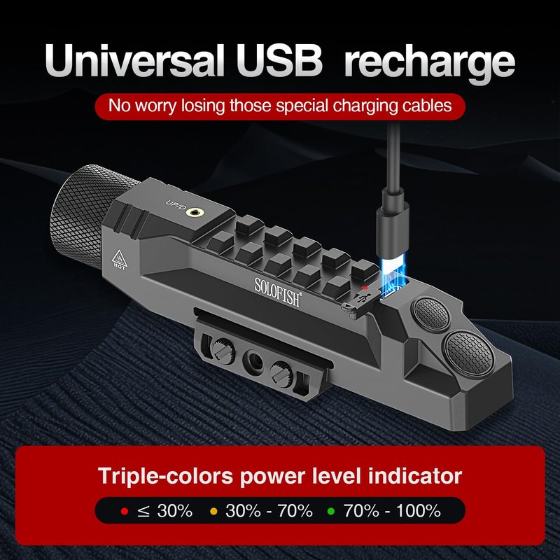 Solofish 1750 Lumens Green Laser Light Combo is Compatible with Picatinny/Mlok Rail for Rifle, Rechargeable Weapon Flashlight with Strobe/Momentary, with Power Level Indicator