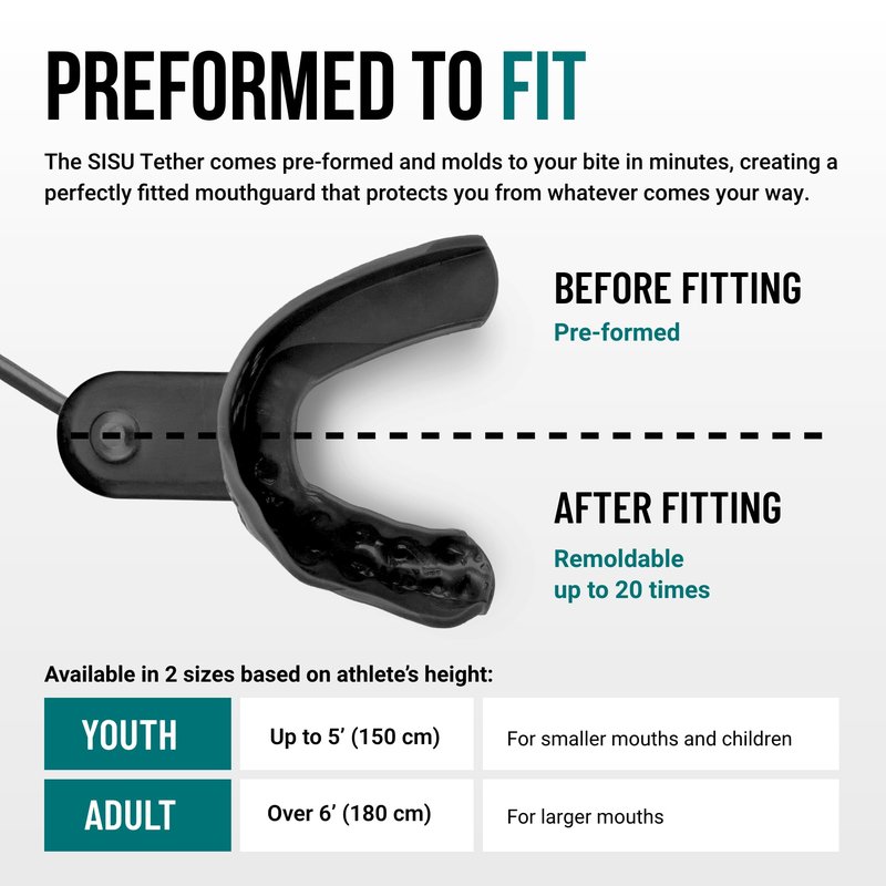 SISU Tether Adult Mouthguard, Charcoal Black - Pre-Formed Protection with Strap for Football, Hockey, Lacrosse, Caged-Helmet Sports - Remoldable Up to 20 Times - Works for Braces - Non Toxic