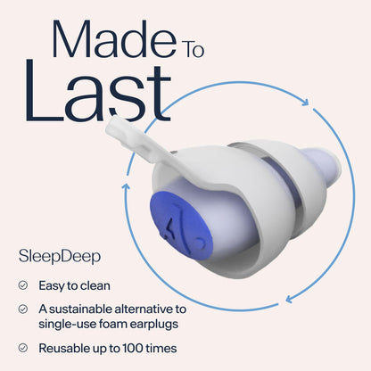 Alpine SleepDeep – Ear Plugs for Sleep - New 3D Oval Shape and Super Soft Reusable Noise Cancelling Ear Plugs - 27dB Noise Reduction - Ideal for Side Sleepers and Block Out Snoring (S+ M/L)