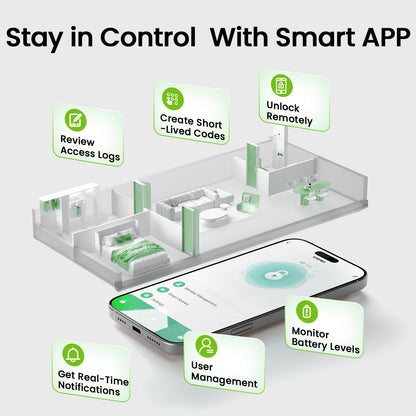 GHome Smart 4-in-1 Smart Door Knob Fingerprint Door Lock with Keypad, Biometric & App Control, Keyless Entry for Room, Garage, Office, Apartment, Local Data Storage