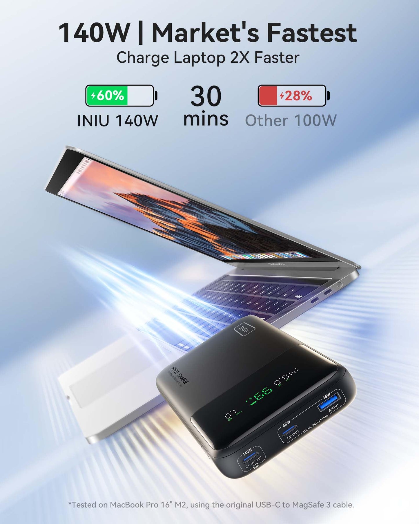 INIU 140W Power Bank, 27000mAh High Capacity Laptop Portable Charger, USB C in&Out Tablet Powerbank, Digital Display Phone Charger, Travel Charger Compatible with iPhone 17 16, iPad, MacBook, Laptop
