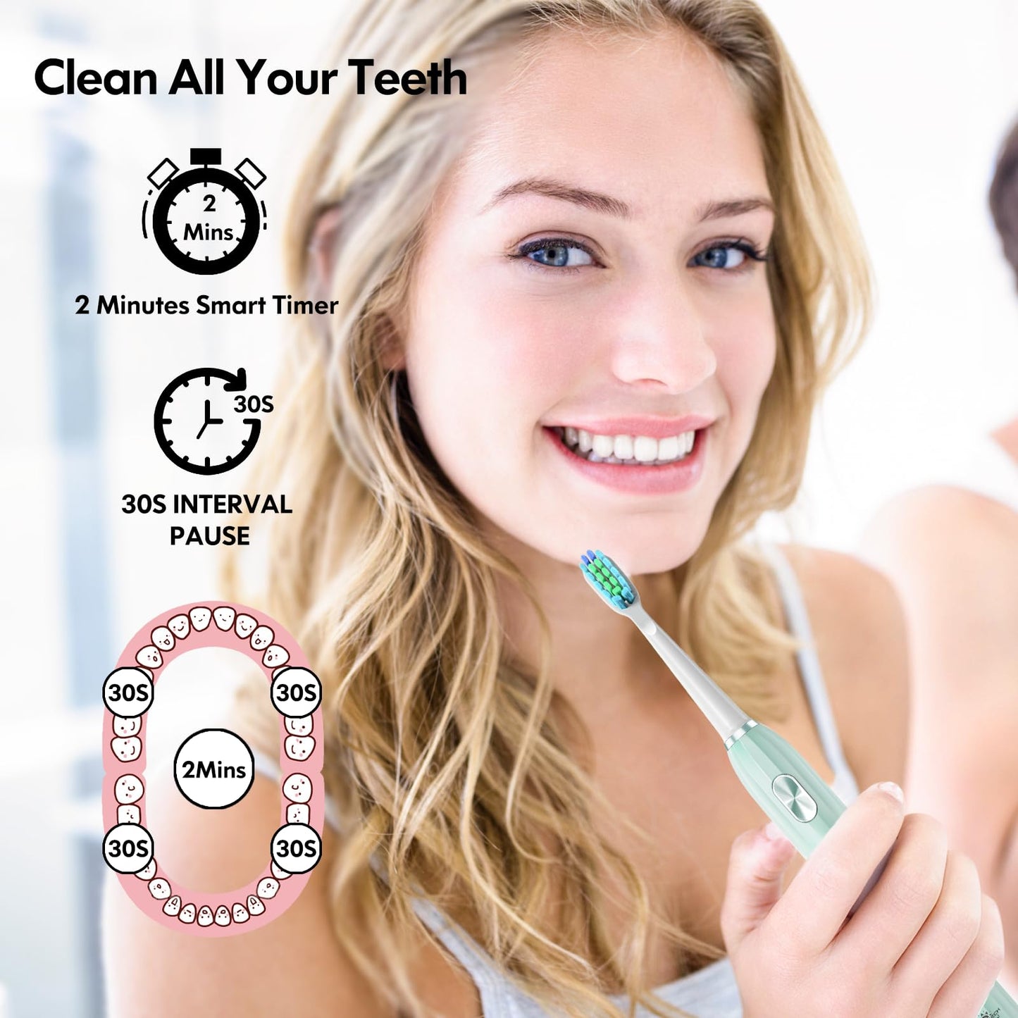 Sonic Toothbrush, Electric Toothbrush Adults Kids Electric Toothbrush Rechargeable Toothbrush with 9 Reminder Brush Heads 5 Cleaning Modes 2-Minute Timer (Green)