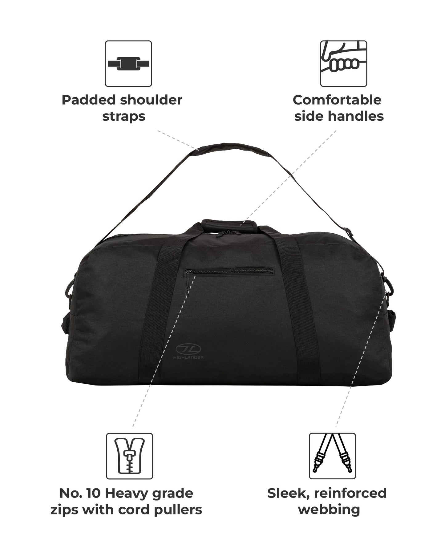 Highlander Cargo Duffle Bag - Versatile Canvas Holdall Travel Bag for Gym, Outdoor Adventures, and City Travel - Heavy Duty