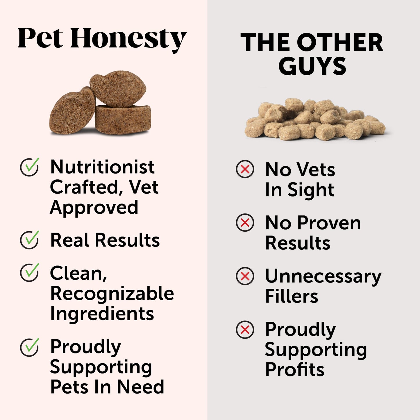 Probiotics for Dogs for Occasional Diarrhea & Bowel Support, Digestive Enzymes with Prebiotics for Gut Health for Dogs, Immunity Health & Itch Relief (Duck 90 ct)