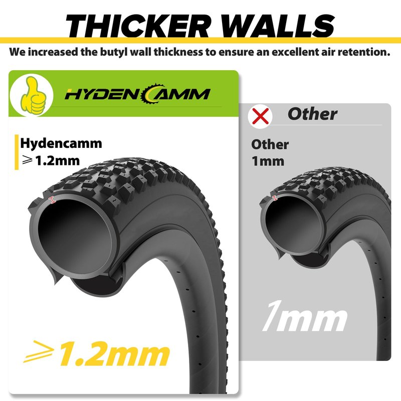Hydencamm 4 Pack 26x4.0 Fat Bike Tube, 26'' x 3.5/4.0 AV Schrader Valve, Premium Butyl Fat Tire Tube 26x4 with 2 Tire Levers, 26x4 Tube Compatible with Mountain, City and Road Bikes, E-Bike, Fat Bike