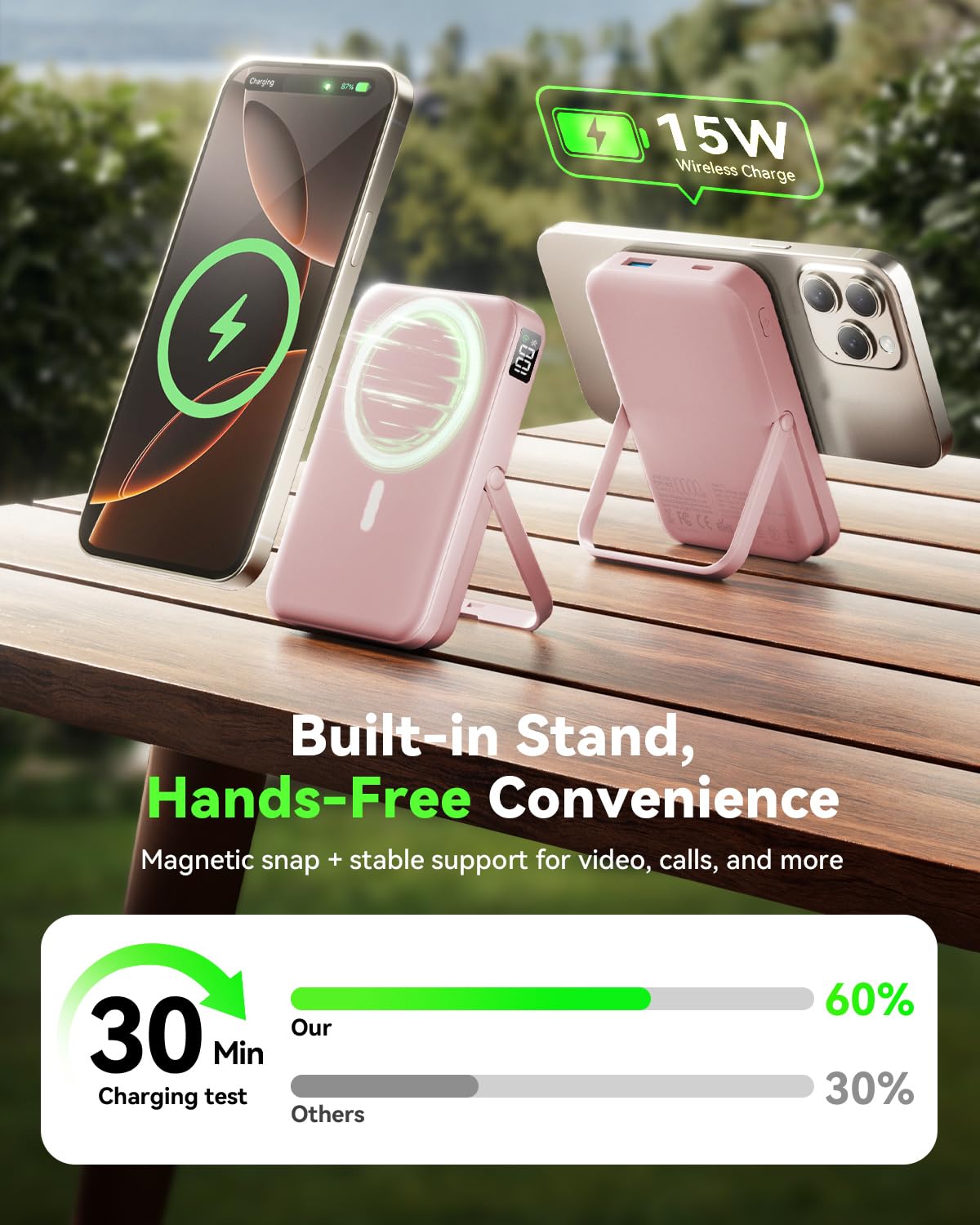 for Magsafe Battery Pack 10000mAh Power Bank with Foldable Stand Portable Charger,PD 22.5W Fast Charge,Travel Essential Wireless Charger for iPhone 17/16/15/14/13/12 Series–Black