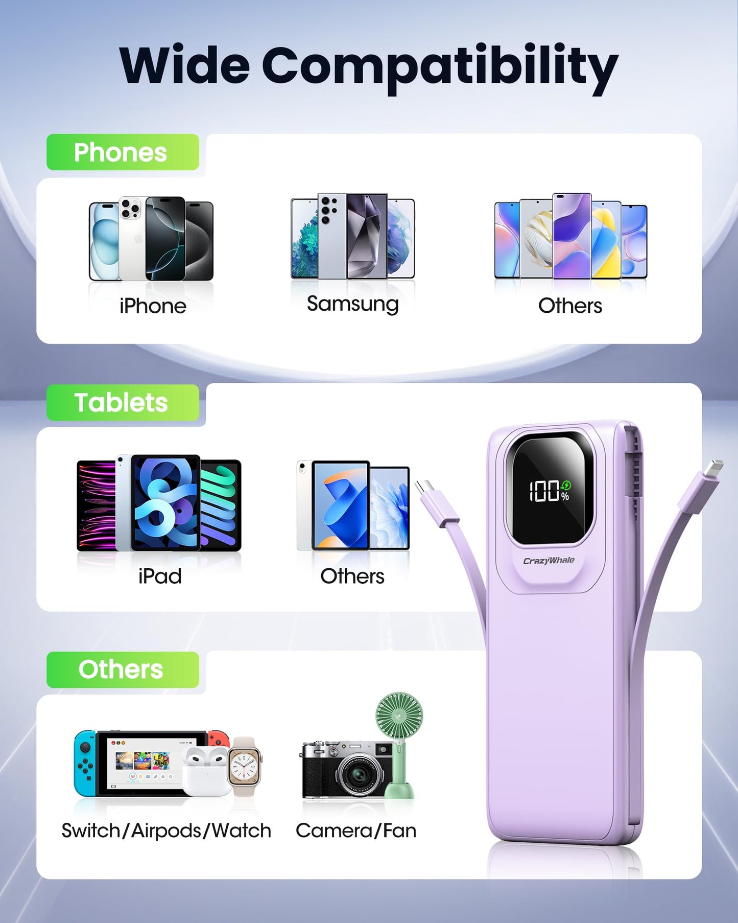 Portable Charger with Built-in Cables,22.5W Super Fast Charging Power Bank Slim Phone Charger,10000mAh Travel Battery Pack Battery Bank with Smart LED Display for iPhone, Android & USB-C Devices