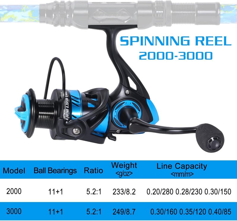Telescopic Fishing Rod and Reel Combo - Carbon Fiber Travel Kit with 11+1 Bearings | Ideal for Bass, Trout, Catfish, Redfish