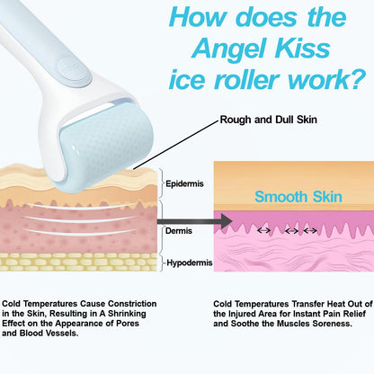 Angel Kiss Ice Roller for Face and Eye - Reduce Puffiness, Migraine, Pain and Minor Injury Relief, Ice Facial Roller Massager Cold Therapy, Self Care Product, Recommended by Esthetician w/Storage Case