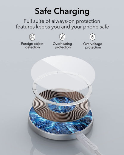 ESR for MagSafe Charger 15W Wireless Charger for iPhone 16 Pro Max/16 Pro/16/16 Plus/15/14/13/12 Apple Magnetic Charging Pad for AirPods 4/3/Pro/Pro 2 Galaxy S25 Series with Dual USB A/C Ports, Silver