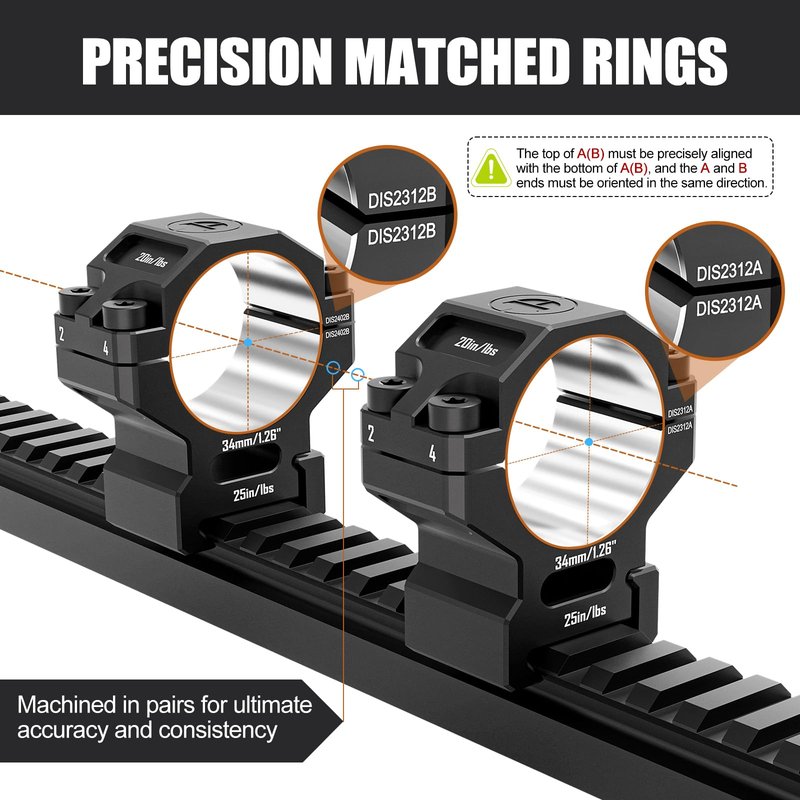 DISCOVERYOPT Precision Scope Rings, Precision Lapped Riflescope Mounts for Picatinny Rails (34mm-1.26 inches)