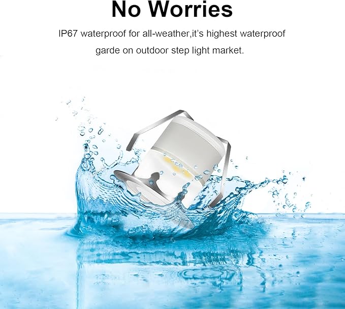LED Recessed Deck Light Kits with Protecting Shell, LED Outdoor Landscape Lighting IP67 Waterproof,DC 12V Low Voltage for Garden,Yard,Stair,Patio,Kitchen Decoration In Ground(20pcs,Cool White)