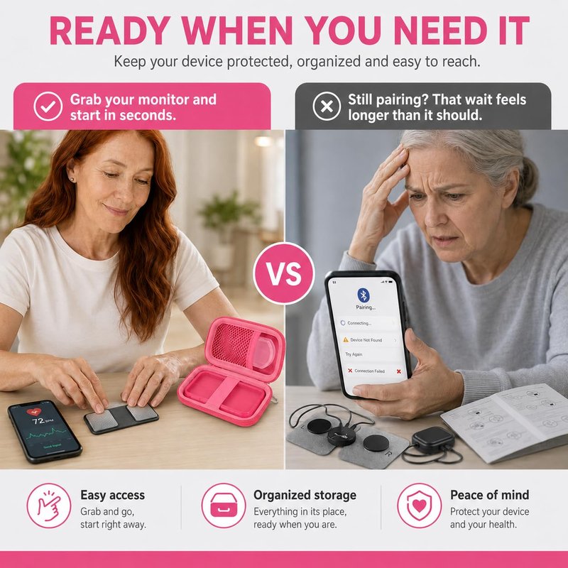PAIYULE Heart Rate Monitor Case for KardiaMobile 6L / 6L Max 1L Personal EKG Monitor Storage Holder for Cardiac Mobile Portable Heart Rate Monitor Bag Organizer (Pill Box Included) Rose Red