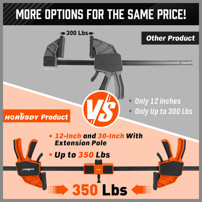 HORUDSY 3-Pack 12-Inch Bar Clamps Set with Leveling Block Clamps, Heavy Duty 350LBS Load, One-Handed Quick Grip Woodworking Clamps, Expandable Spreader with Connector