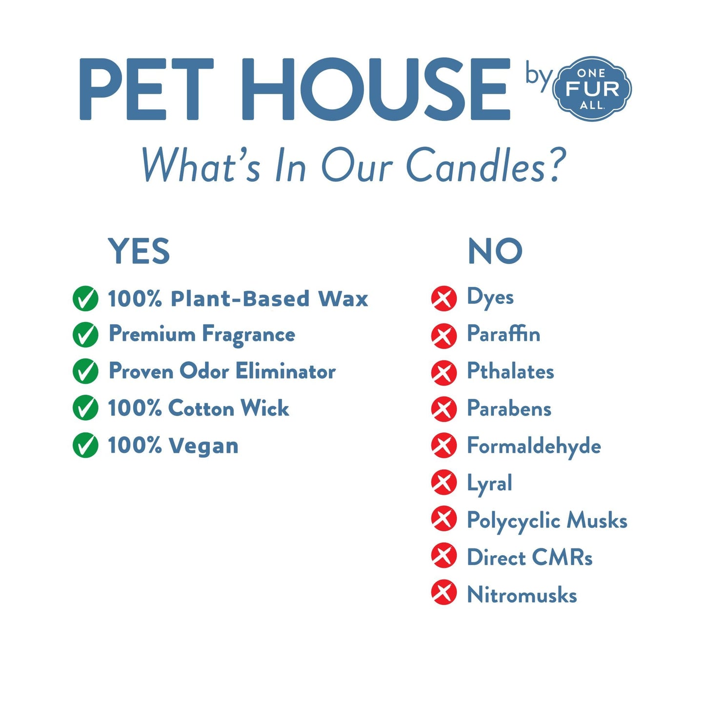 One Fur All Pet House Fall Candles, Long Lasting, Clean Burning, Soy Wax Scented Candles for Pet Odor, Pumpkin Spice