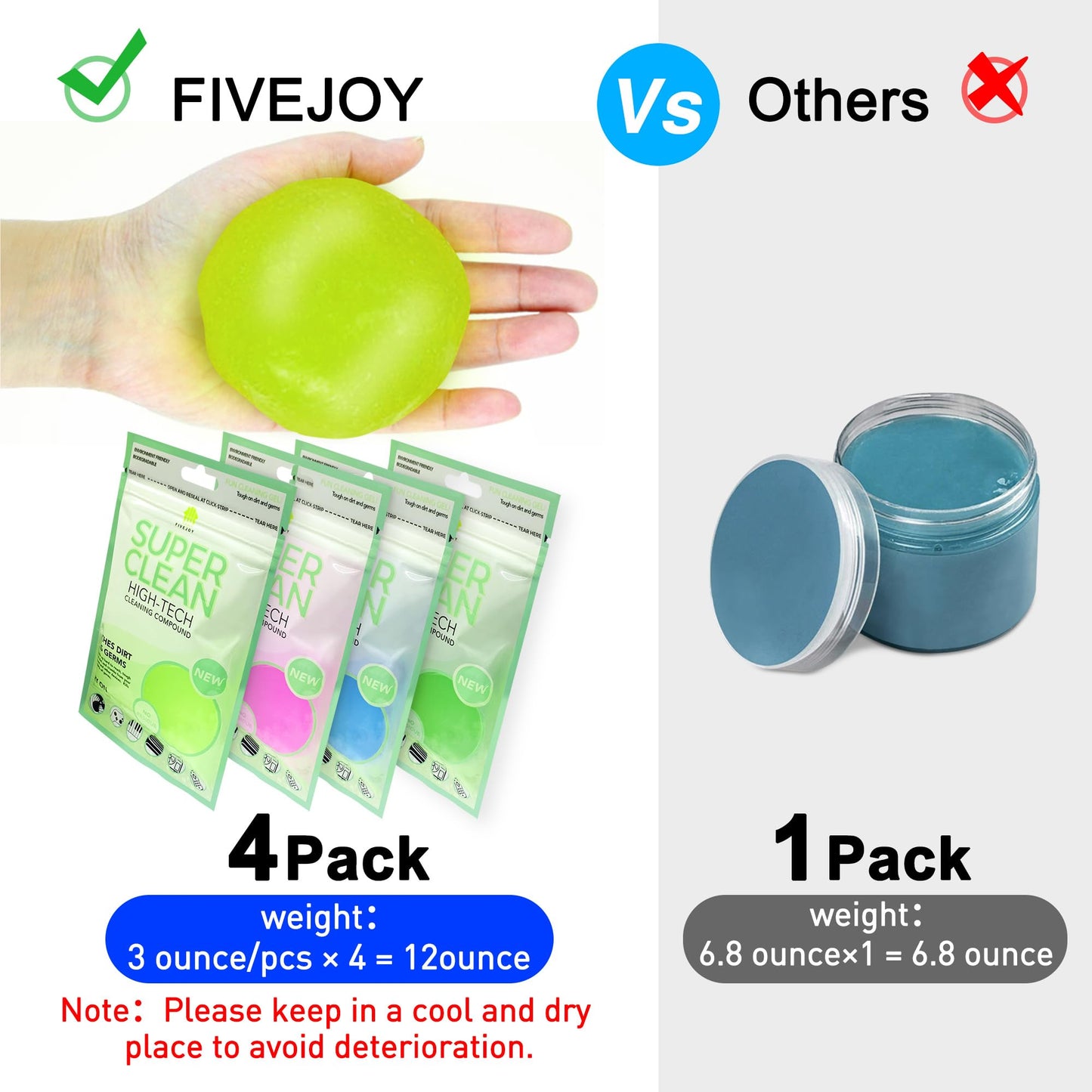 FiveJoy Car Cleaning Gels, 4-Pack Universal Auto Detailing Tools Car Interior Cleaner Putty, Dust Cleaning Mud for PC Tablet Laptop Keyboard, Camera, Printers, Calculator - 320g (2.8oz/pcs)