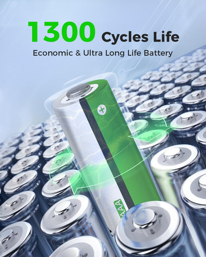 Granicell Rechargeable AAA Batteries with Charger,8 Pack 1100mAh Low Self Discharge Triple A Batteries with 8 Bay AA AAA Smart Battery Charger for Ni-MH Ni-CD,Independent Slot