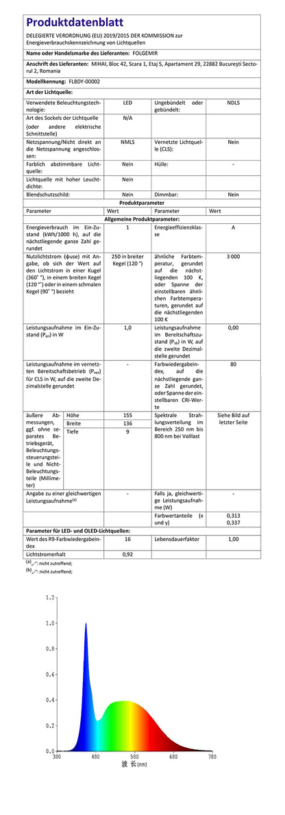 FOLGEMIR 1 m LED Strip with Motion Sensor, Battery Operated Night Light with PIR Sensor, Waterproof Cabinet Lighting, Self-Adhesive Fairy Lights (3000 K Warm White, 1 m)