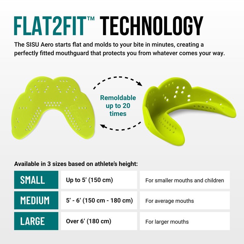 SISU Aero Medium Mouthguard, Neon Flash - 30% Stronger Protection for Lacrosse, Football, Hockey, Roller Derby, Team Sports - Remoldable Up to 20 Times - Ultra Slim - Works for Braces - Non Toxic