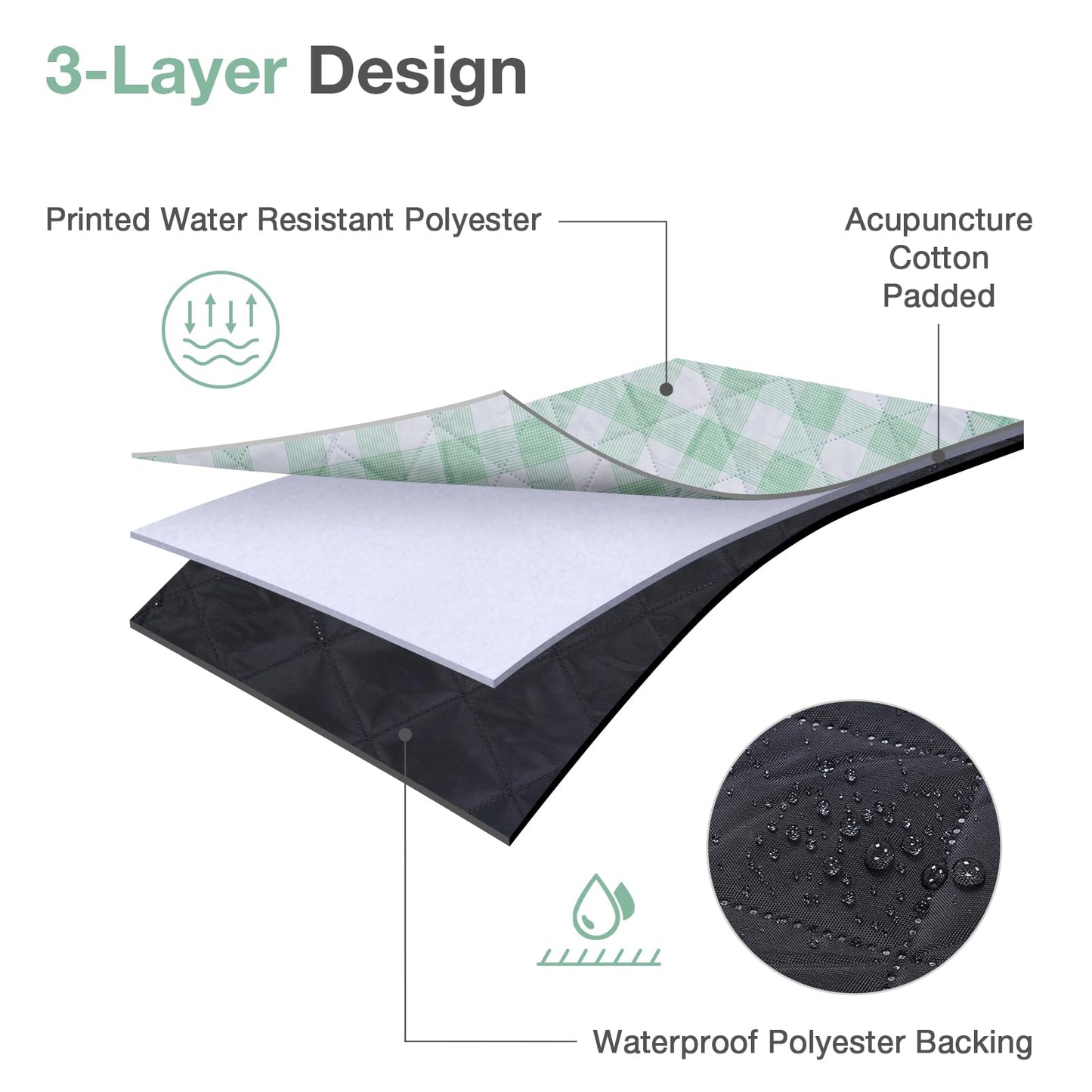 WILLOW WEAVE Picnic Blanket, 80''x80'' Waterproof Outdoor Blankets, Picnic Mat Washable for Beach, Picnic Blankets for Camping on Grass with Shoulder Strap - Green & White