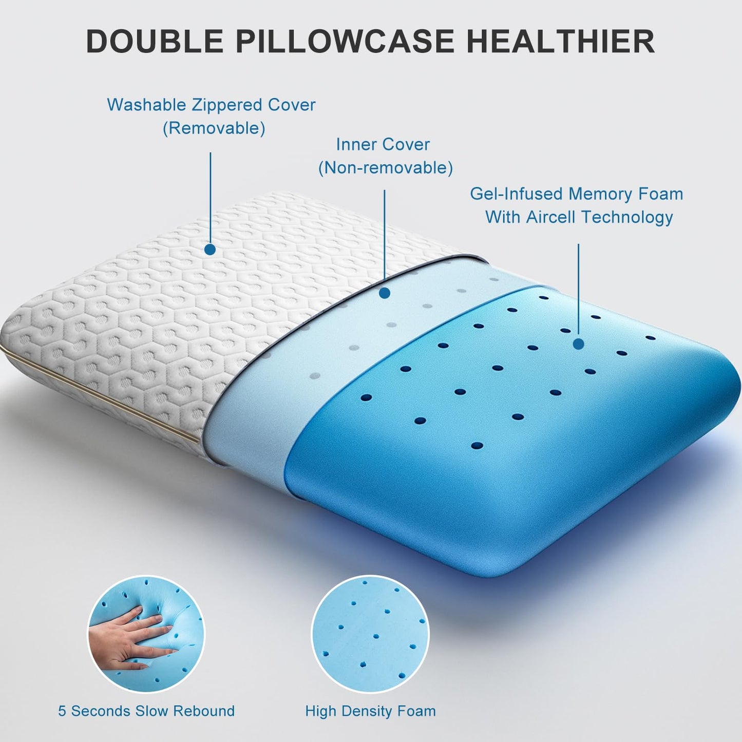 BedStory Memory Foam Pillow, Neck Pillows for Sleeping, Cervical Bed Pillow for Neck Support - Side Back Stomach Sleepers, Removable Washable Cover & Ventilated Design (60X40X13CM)