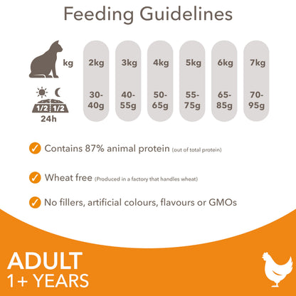 IAMS Adult Complete Dry Cat Food Chicken 3kg - Supports Strong Immune System