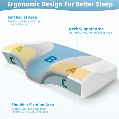 Memory Foam Contour pillow for Neck and Shoulder Pain-Ergonomic Orthopedic Cervical Support Pillow For Back and Stomach Sleepers