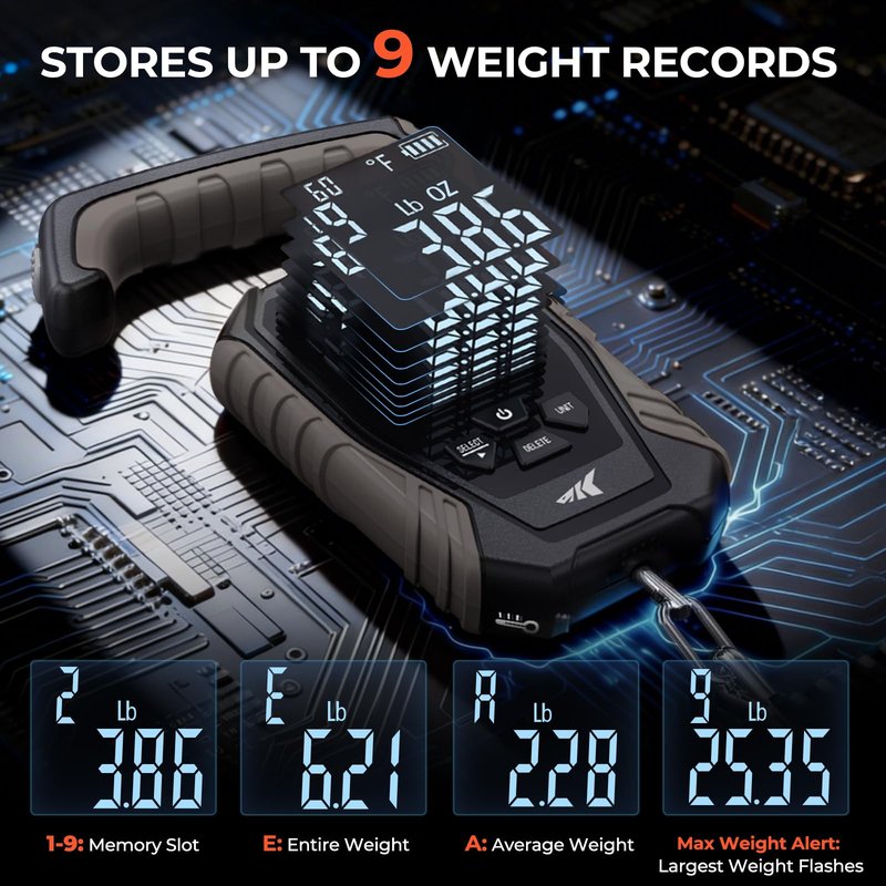 KastKing Weighmaster Mechanical-Digital Fishing Scale with Lip Gripper, 120 lb Capacity, 2.5" Backlit Display, High-Precision Sensor, 9 Weight Memory, Temperature Detection, IPX6 Waterproof