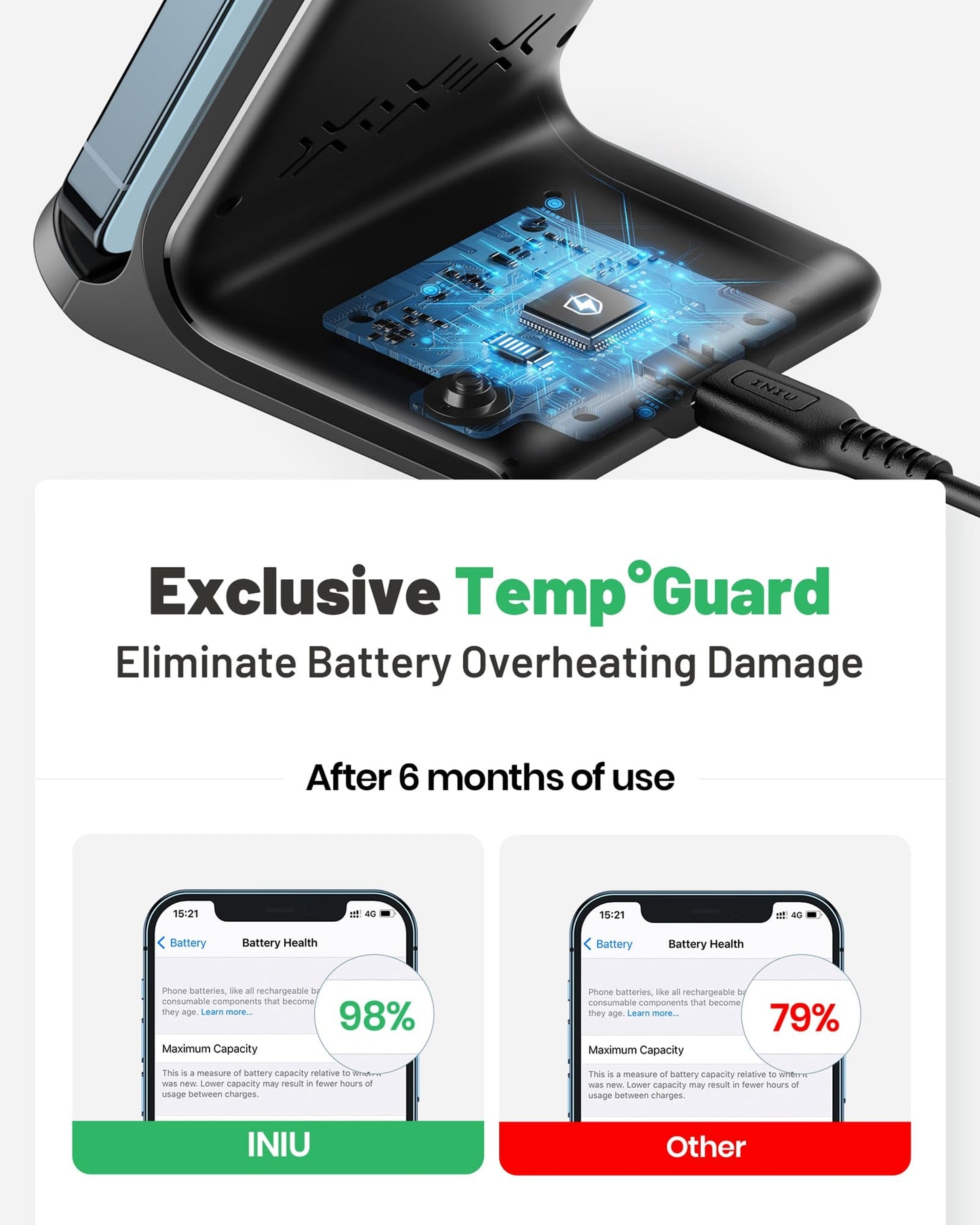 INIU Wireless Charger Stand, 15W Qi Fast Charging Dock Phone Charger, Adaptive LED Wireless Charging Station for iPhone 17 16 15 14 13 12 11 9 8 XR, Samsung S23 S22 S21, LG V40 G8, Pixel 8 7 6 etc.
