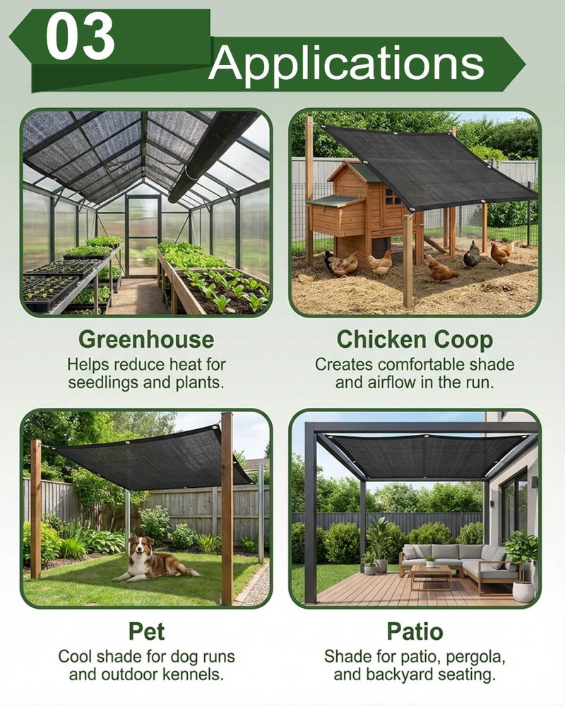 vensovo 30% Sunblock Shade Cloth Net Black Resistant - 8x20 Ft Garden Shade Mesh for Plant Cover, Greenhouse, Chicken Coop, Kennels, Tomatoes Plants