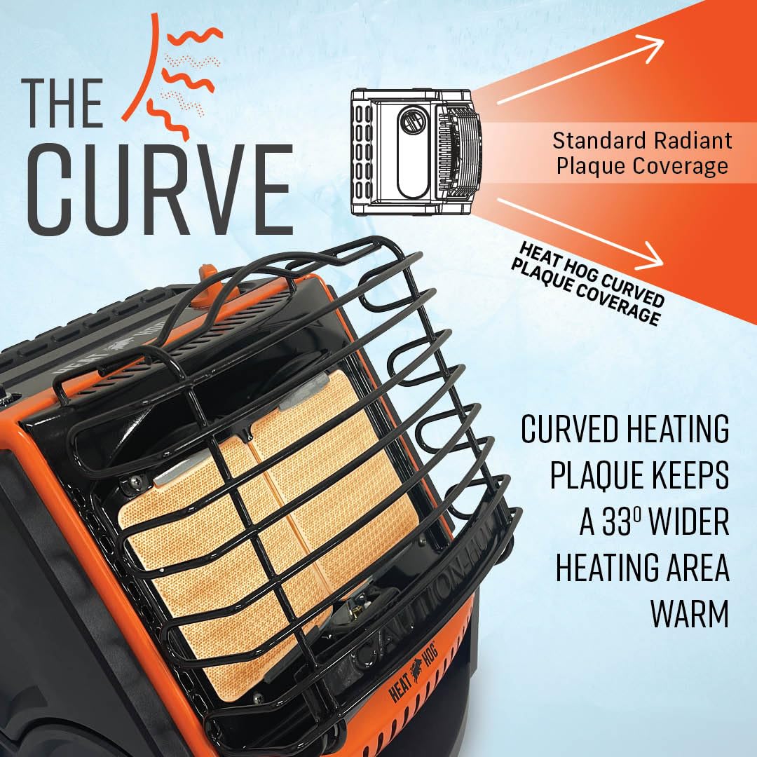 Heat Hog 18,000 BTU Portable Propane Radiant Space Heater, Indoor, Outdoor, Garage, Camping, Outdoor Sports, Boating, RVs, Tiltable Design, Gas Powered