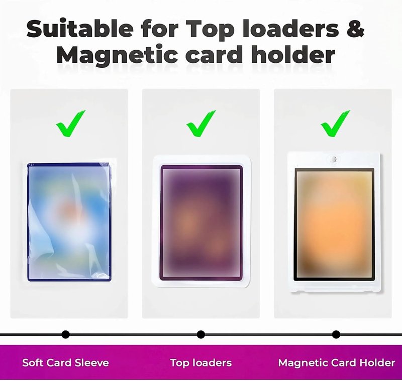 Card Storage Box - 1800+ MTG Deck Organizer with 10 Dividers & Leather Magnetic Closure | Fits Yu-Gi-Oh & TCG Cards