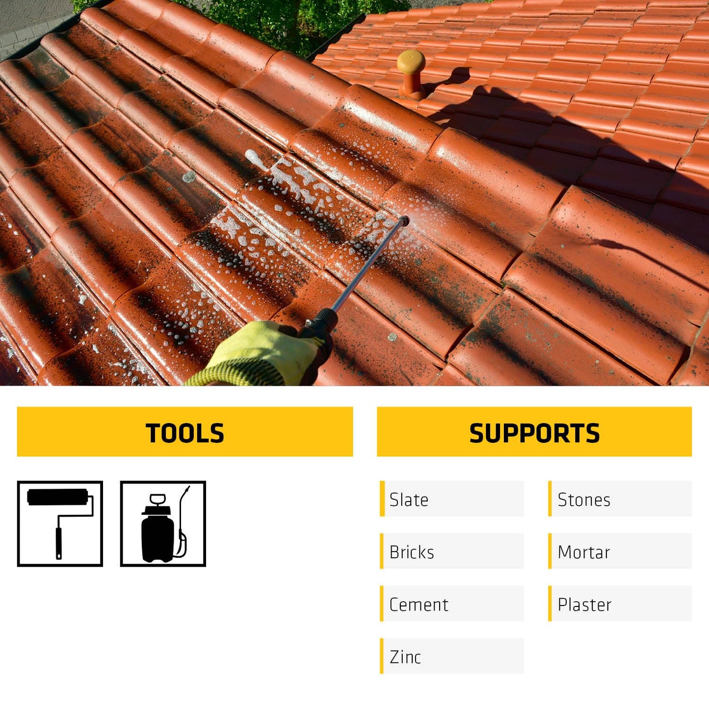 Sika Mould Buster 5Lt