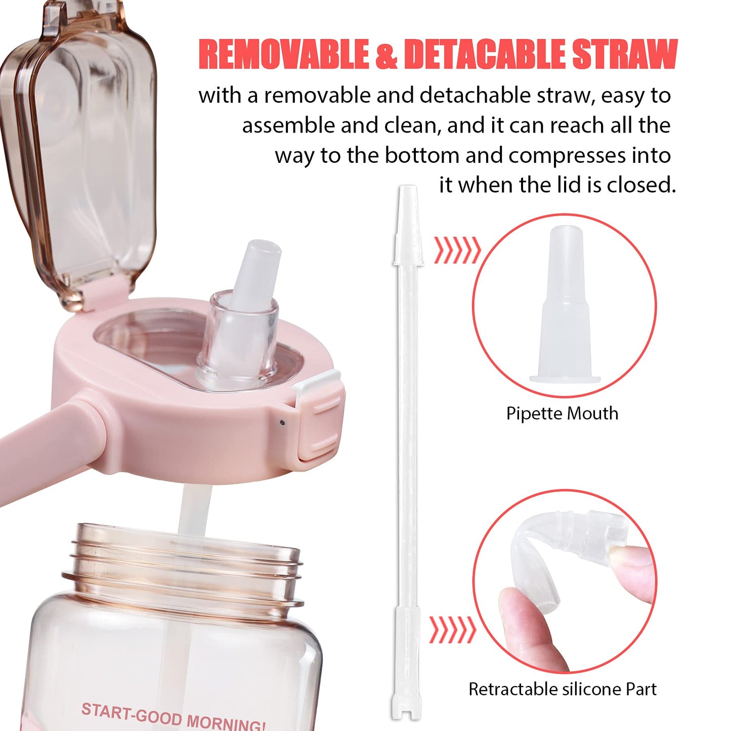 Chokoter Half Gallon Water Bottle with Sleeve, 64OZ Motivational Water Bottle with Straw & Time Marker, BPA Free Leakproof Gym for Sport Workout