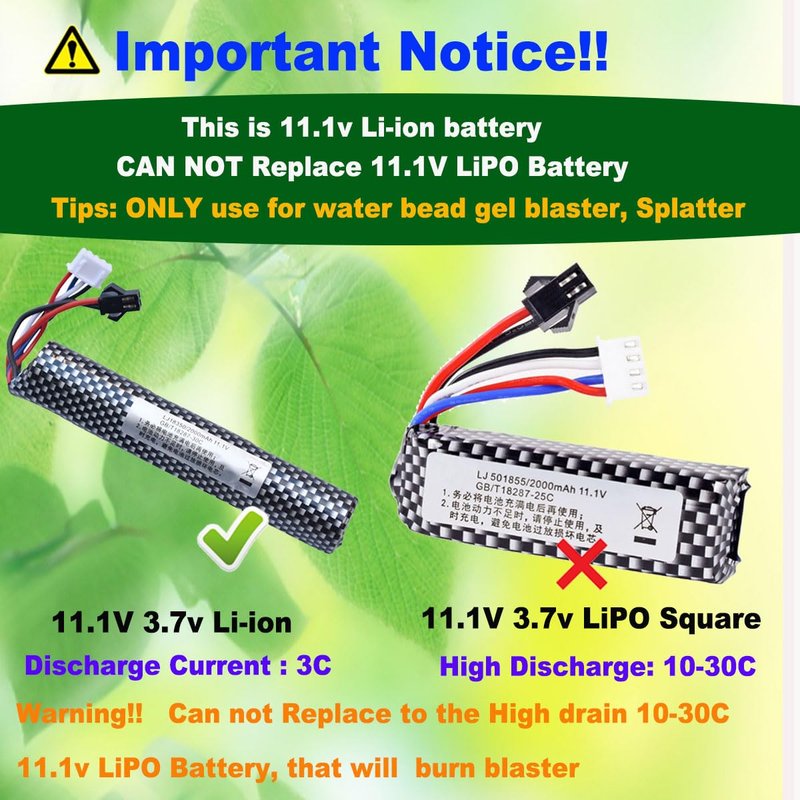 funkawa Airsoft Gel Ball Blaster 11.1V 2000mAh Battery, Water Bead Ball 11.1V Splatter Batteries SM2P Plug with Charger for Airsoft Gel Ball Blaster(1-Pack)