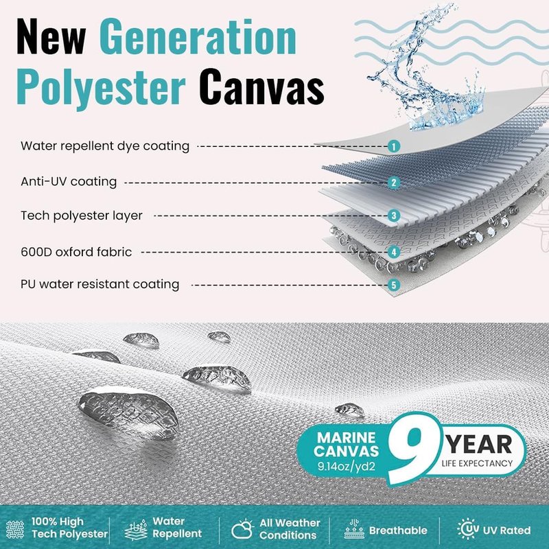 Heavy-Duty Waterproof Boat Cover 20-22 ft | 600D Oxford Marine Grade Polyester for V-Hull, Bass, Jon & Pontoon Boats