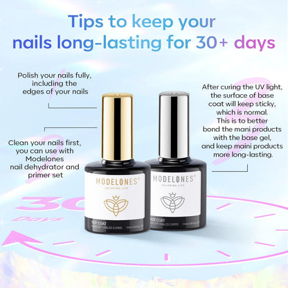 modelones 15 ml Nail Dehydrator and Primer, Acid Free Base Coat Natural Prep Dehydrate & Bond Primer Kit, Hema-Free Acrylic Nail Supplies