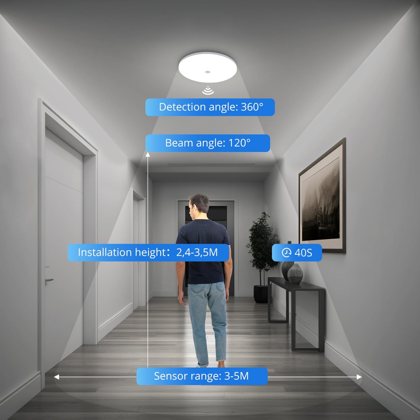 Combuh 18W PIR Twilight Motion Sensor Ceiling Light Fitting Indoor, 29.5CM Flush Modern LED Porch Lamp 240V, Round IP56 Waterproof, Hallway Stairway Garage, Cool White 6500K