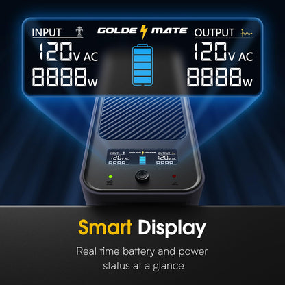 GOLDENMATE 1000VA/600W Lithium UPS Battery Backup & Surge Protector, Backup Battery Power Supply with LiFePO4 Batteries(153.6 Wh), Sinewave UPS System, 10 Years Lifespan, 8 Outlets, LCD Display, Gray