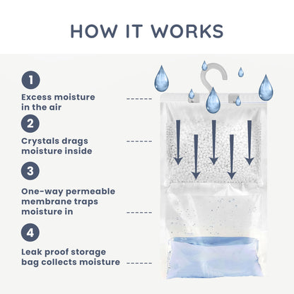 CUQOO Hanging Wardrobe Dehumidifier Bags – Disposable Moisture Absorber 12-Pack Sachets for Wardrobes; Hanging Dehumidifier Bag for Closet, Windows & Home Condensation Absorbers